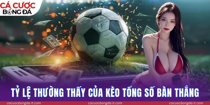 Cược đơn giản được cộng đồng yêu thích